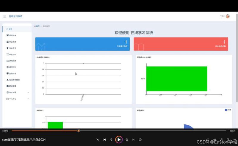 教育科技公司的创新之路:以在线教育为例