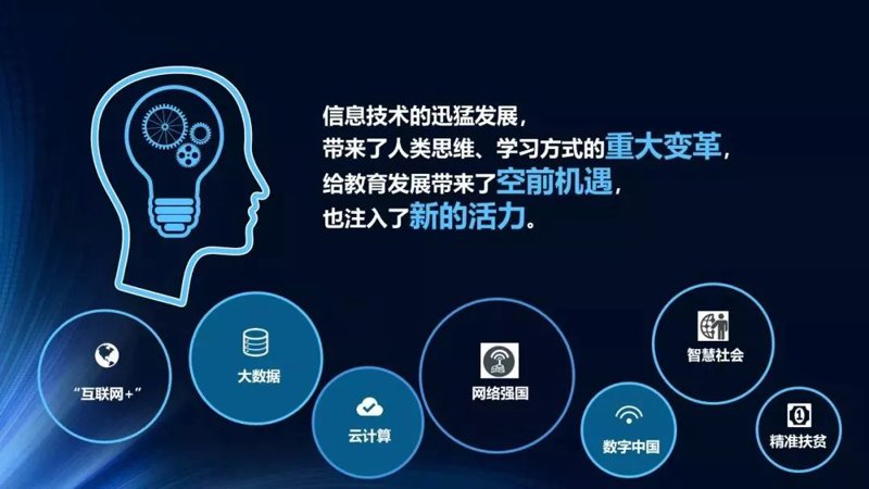 教育科技:未来的风向标