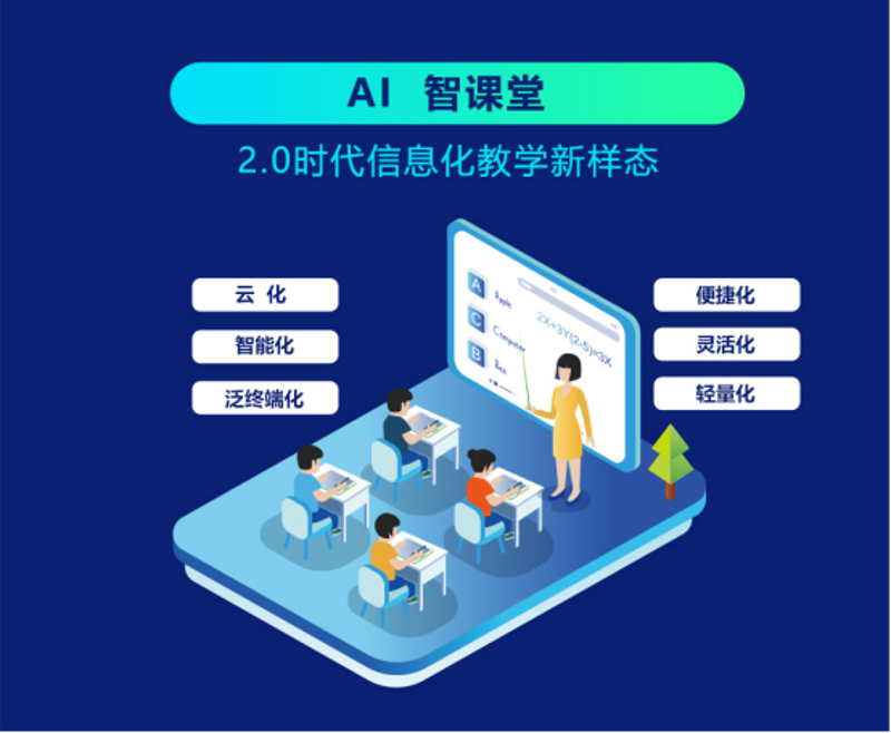 教育信息化