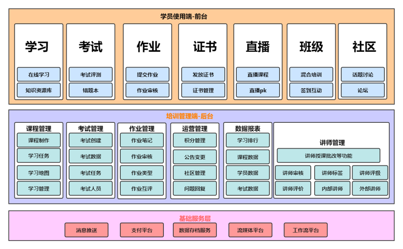 北京教育咨询:站在新时代的窗口