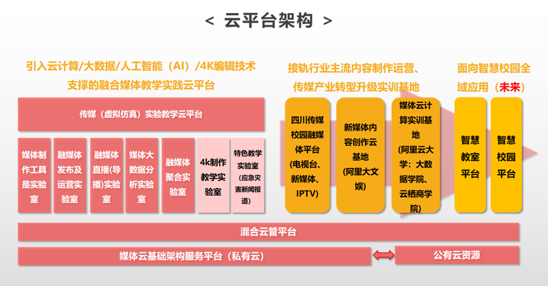 北京教育咨询：一站式贴心服务
